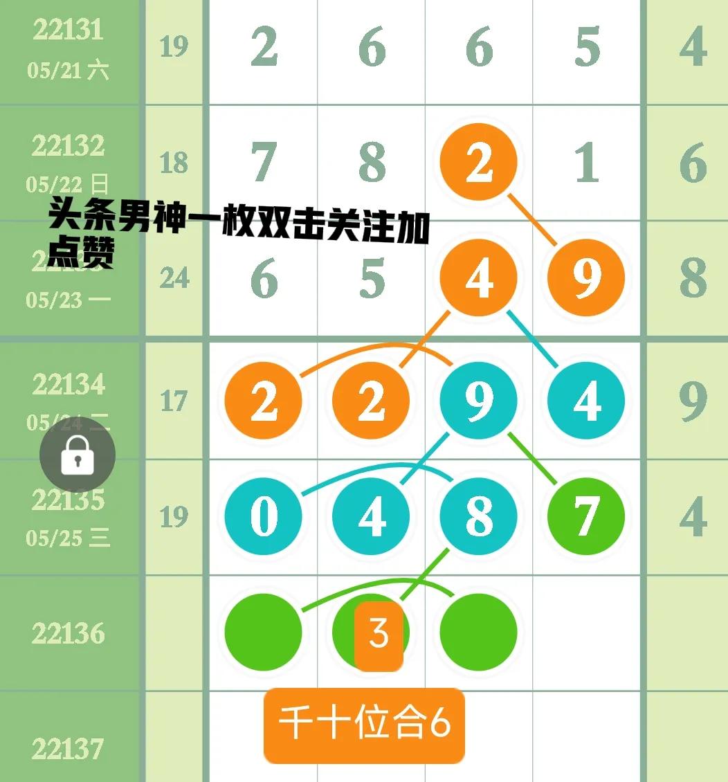 5月26号 第《22136》期排列五最新走势规律图