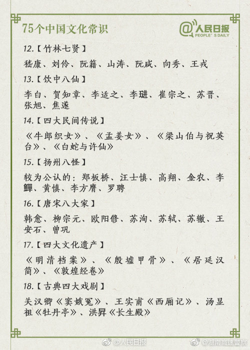 国考必备！75个中国文化常识，你知道多少？