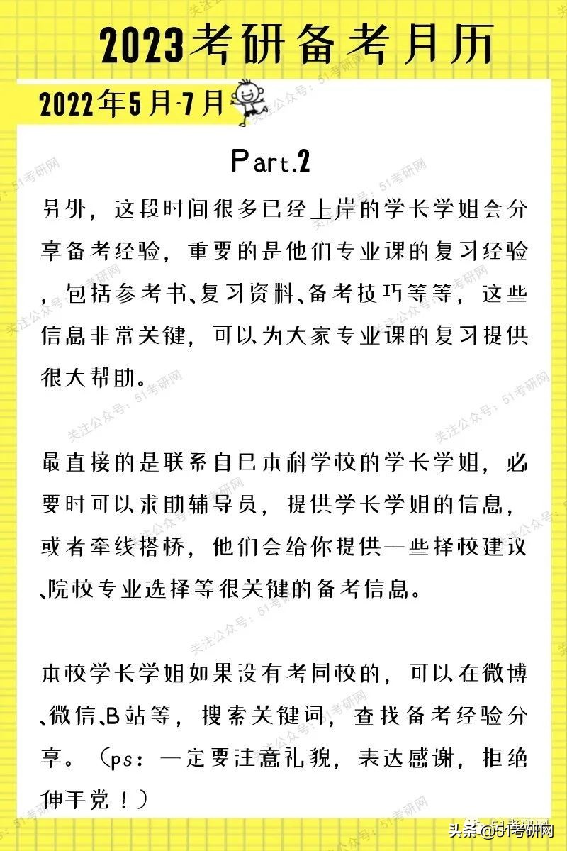 今年考研初试时间基本确定！23考研备考月历出炉