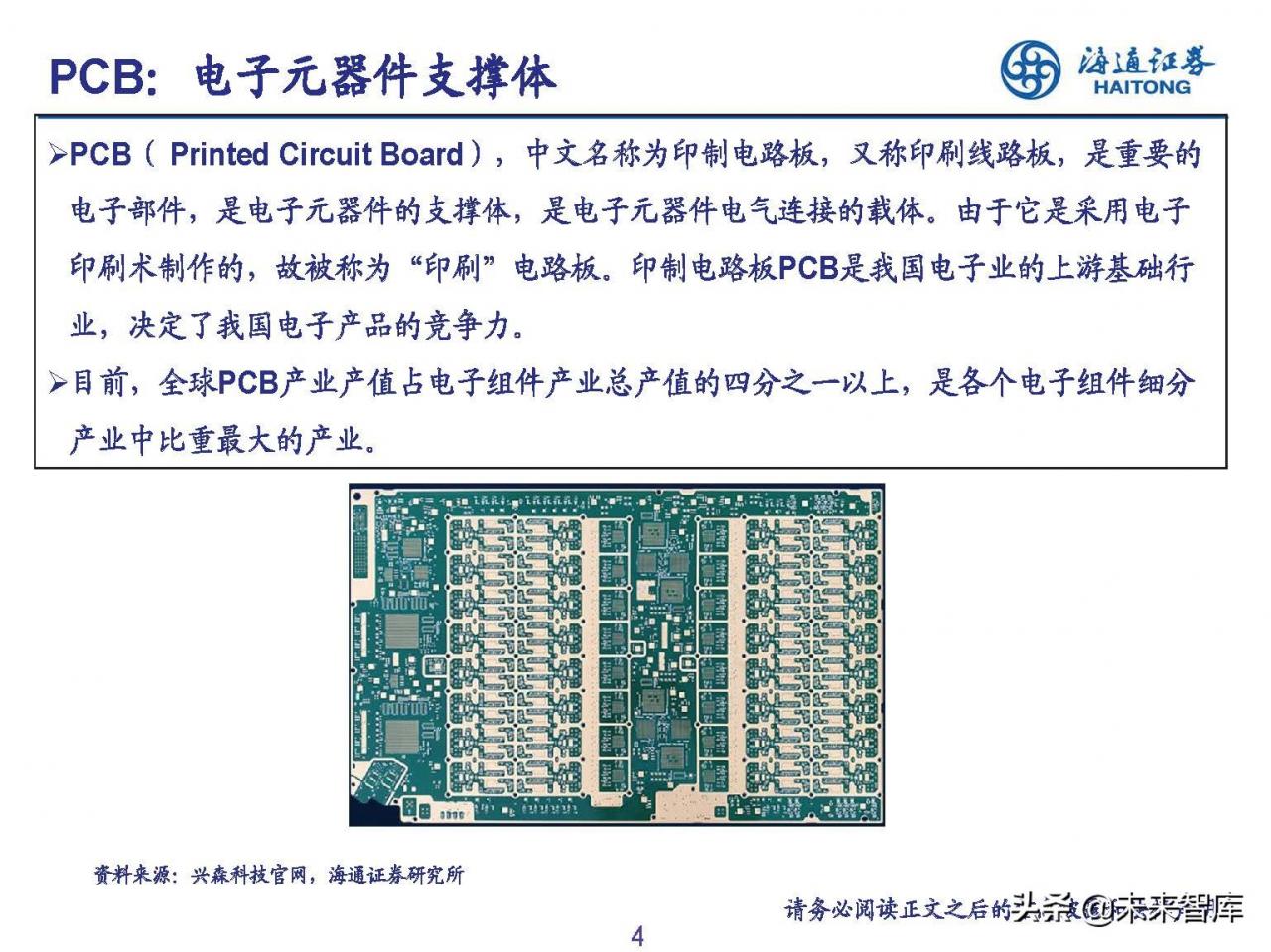 PCB行业专题报告：下游需求旺盛+产能普遍扩张，景气提升