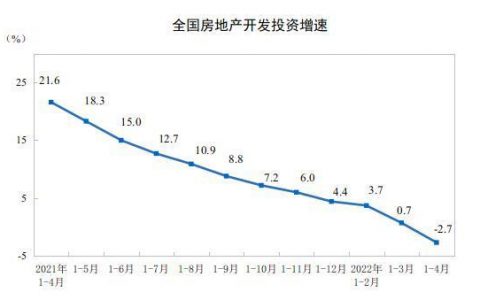 沉重！苏州、天津等地部分银行首套房贷最低利率已降至4.4%。分析人士：一线城市下调房贷利率下限的可能性较小。