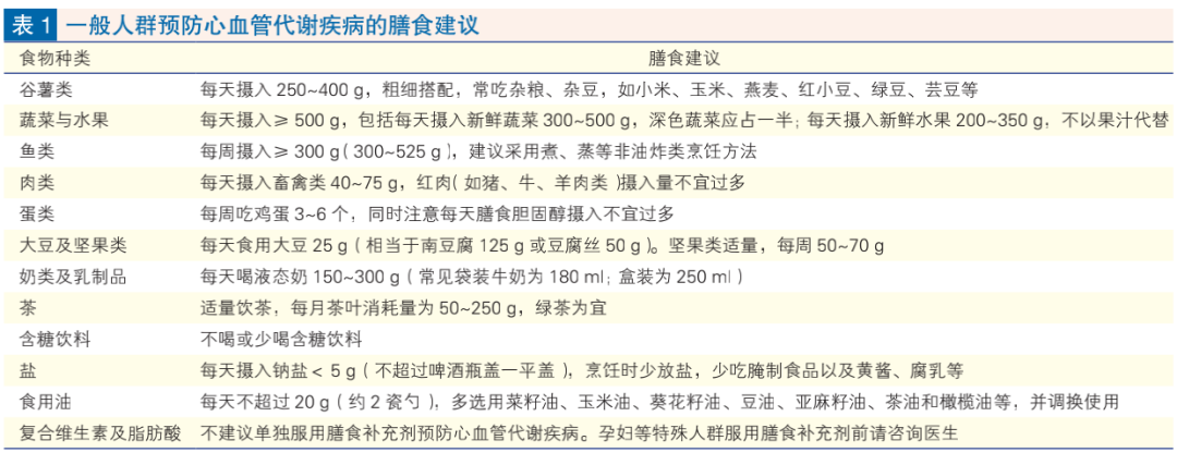 身体各器官的衰老时间表，抓住关键时间点，老得慢一些