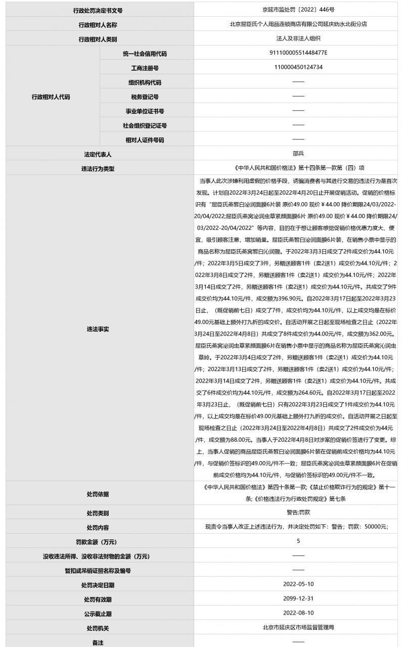 促销价比原价贵，屈臣氏因5元被罚5万