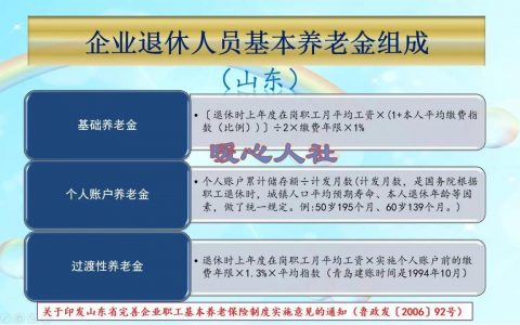 20年社保和15年社保有什么区别，社保缴费15年20年25年区别