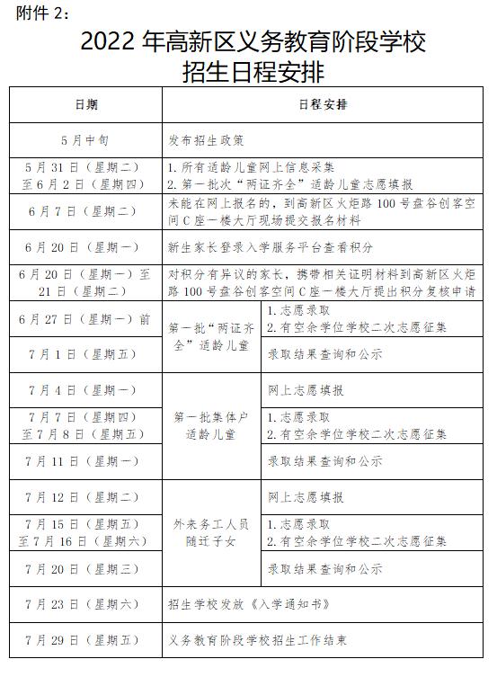 高新区发布2022年义务教育阶段招生政策 启用3所新学校