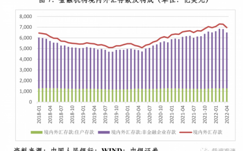 人民币跌心(人民币下跌什么原因)