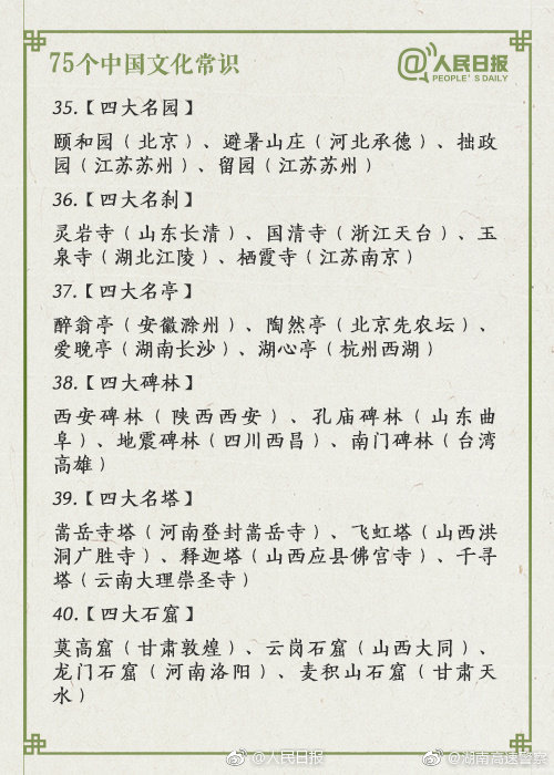 国考必备！75个中国文化常识，你知道多少？