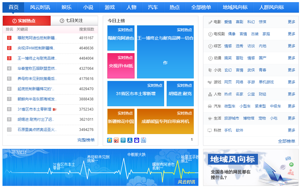 6个私藏已久的资源网站，质量高还免费，每一个都很强大