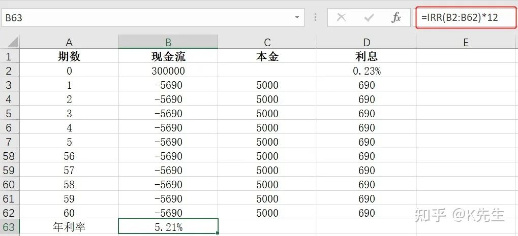 怎么算装修贷利息？