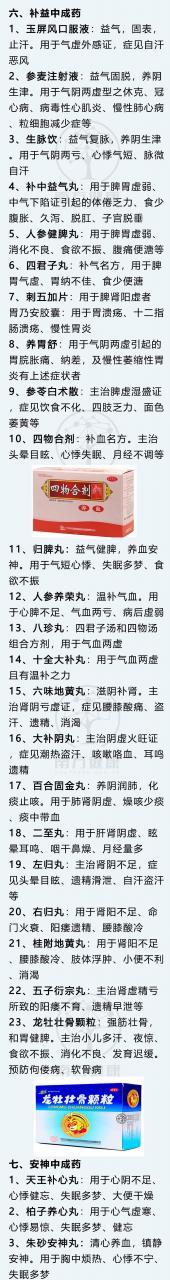 最全148种中成药一览表，一看就懂！你也能当半个医生，值得收藏