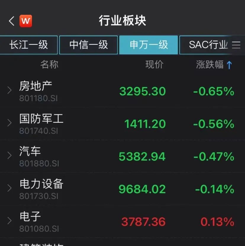 重磅礼包！刚刚公布，房贷利率又要降，百万房贷月供或少还118元