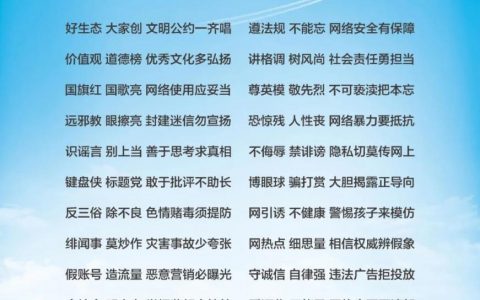 疫情风险提示信息，今日疫情防控风险地区