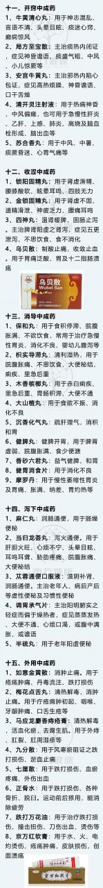 最全148种中成药一览表，一看就懂！你也能当半个医生，值得收藏