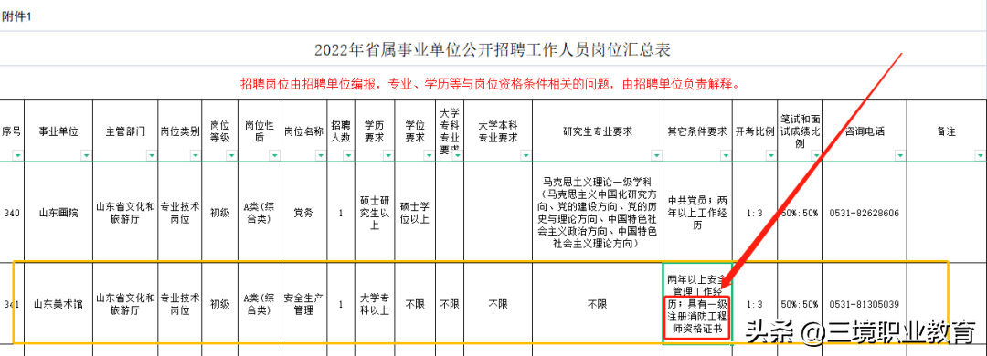 「6大利好」关于注册消防工程师政策盘点，速看