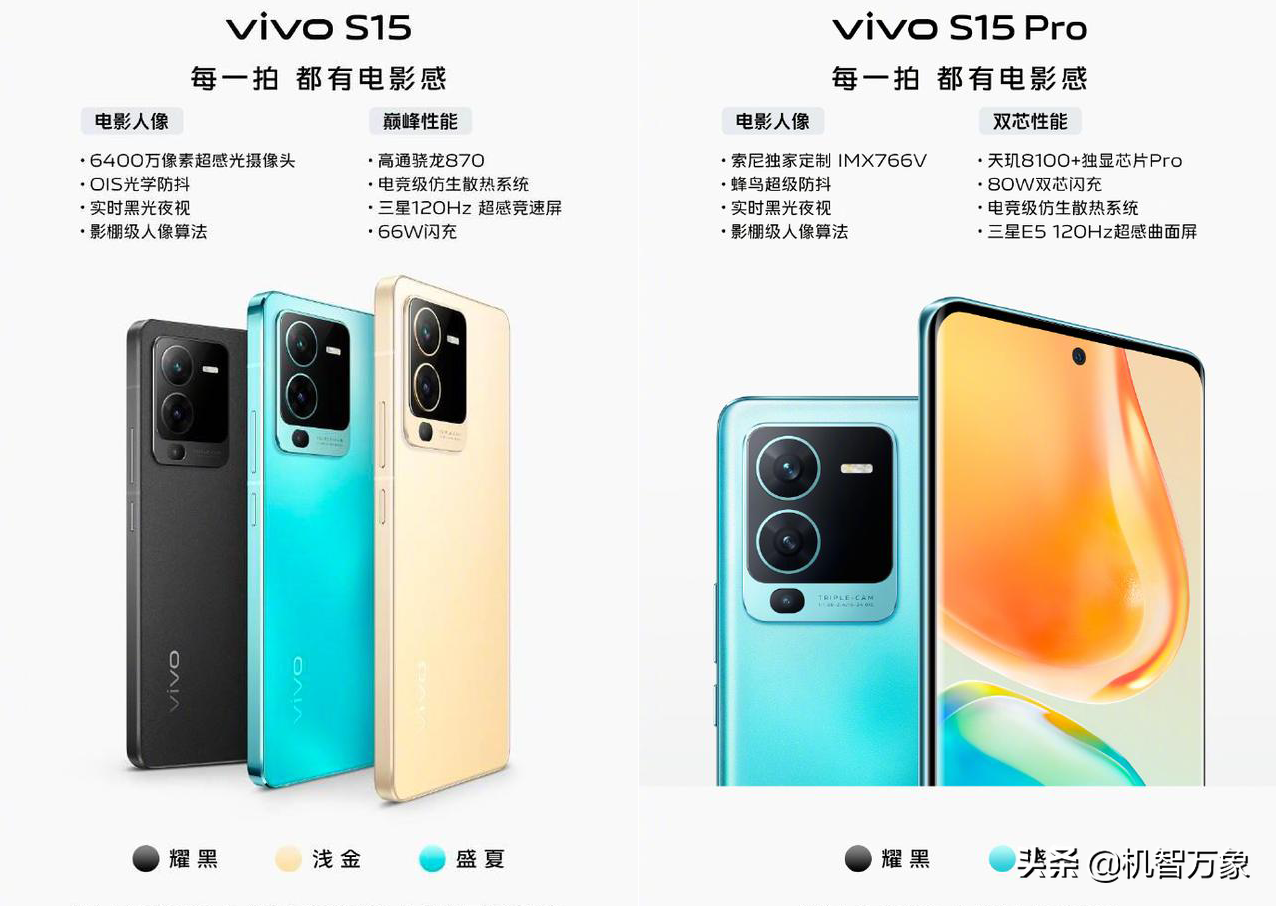 vivo  S15系列到底怎么样？用实力和首销成绩说话更有说服力