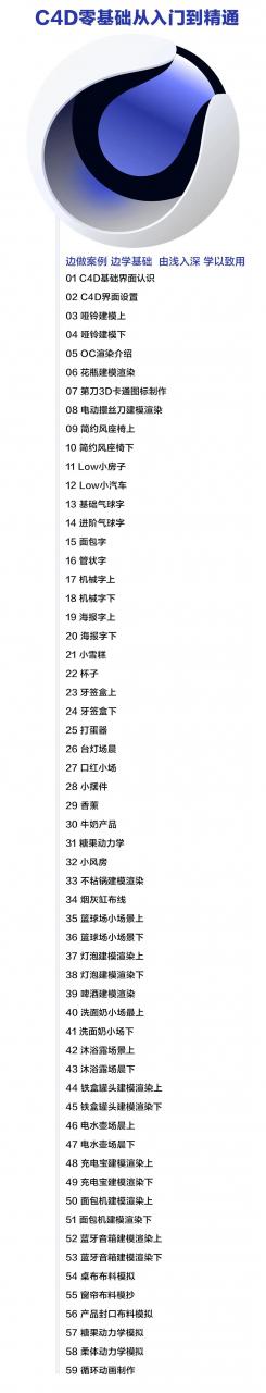 零基础自学C4D  CDR  PS  AI  ID视频教程