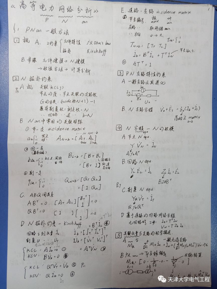 秘籍请收好！学霸学长教你5S自学法