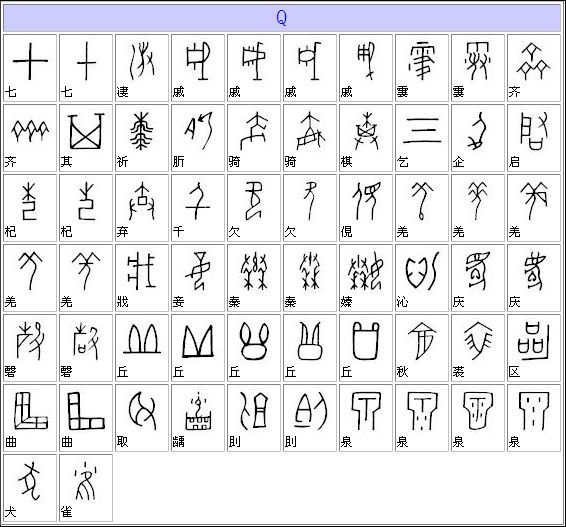 甲骨文字典（汉字对照表）大全（组图）