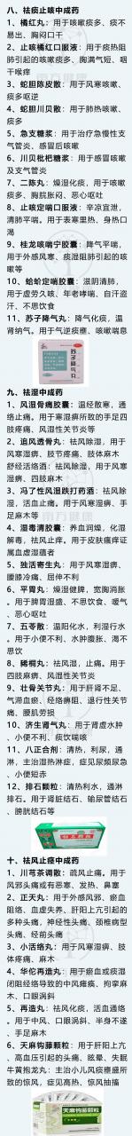 最全148种中成药一览表，一看就懂！你也能当半个医生，值得收藏