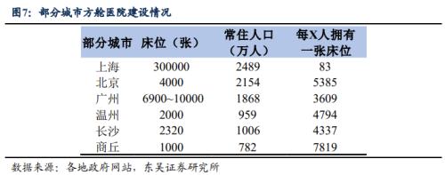 稳增长，财政还需多少“弹药”？