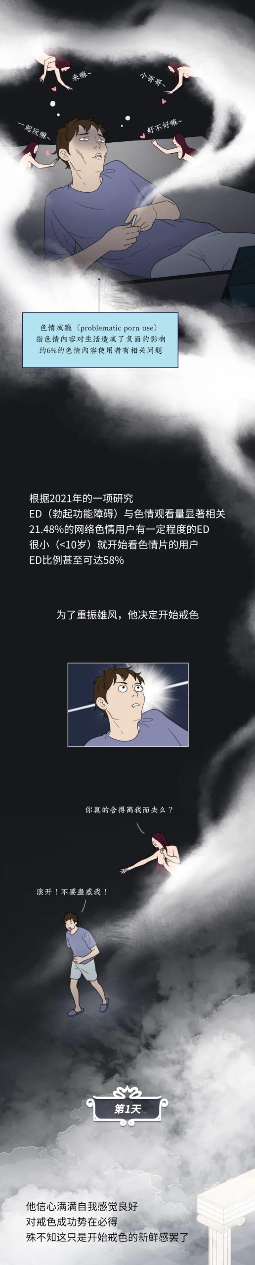 戒色后肉体变化的全过程曝光