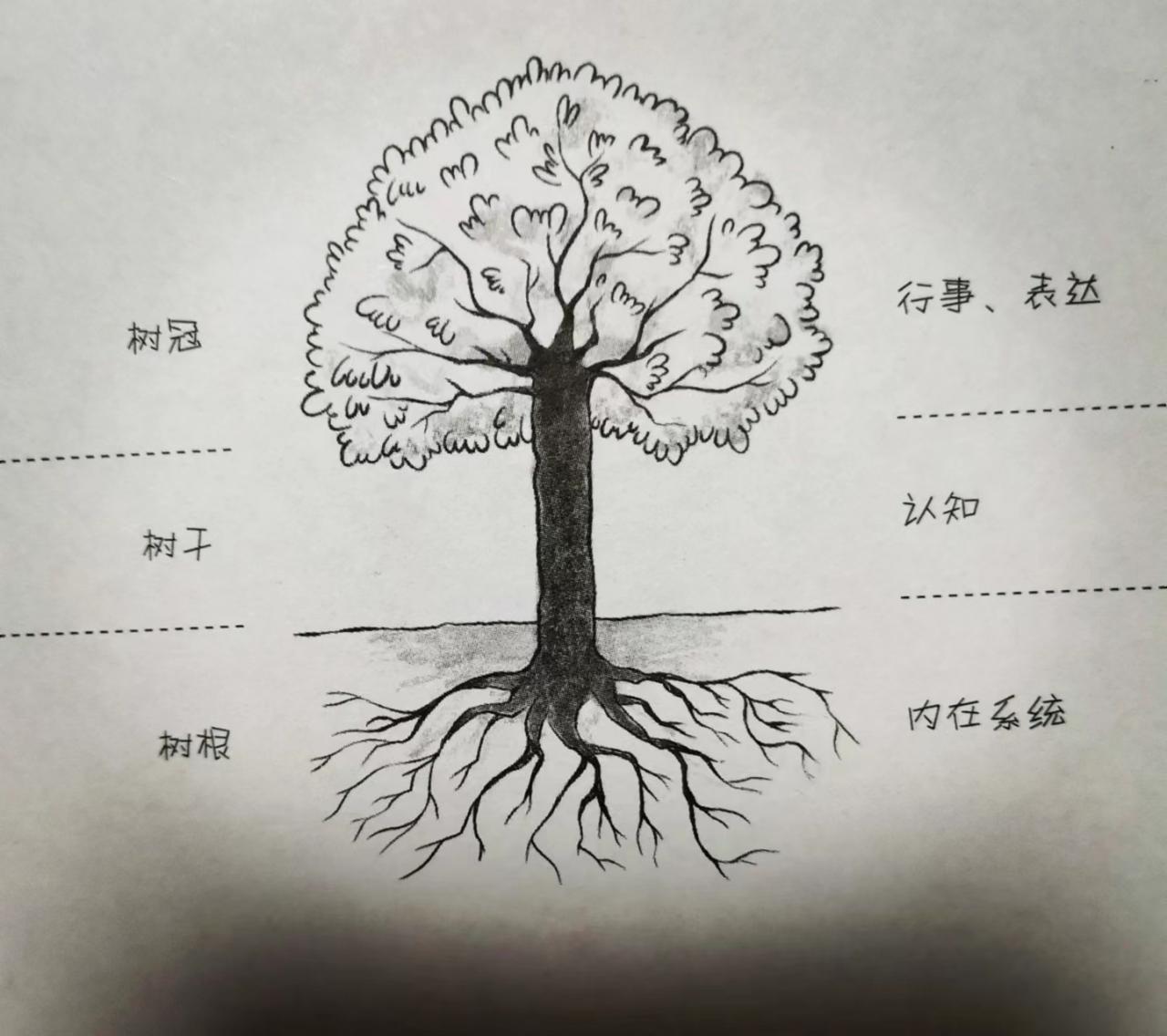 《有趣》：对于“有趣”，你了解有多少