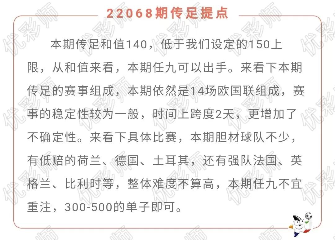 头条四连击，今日谁能打破小组平局魔咒（送传足）