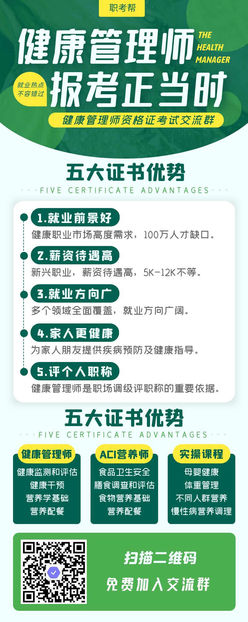 重庆三级健康管理师报考条件