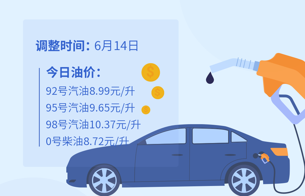 车主们注意啦~ 下次油价调整时间为6月14日