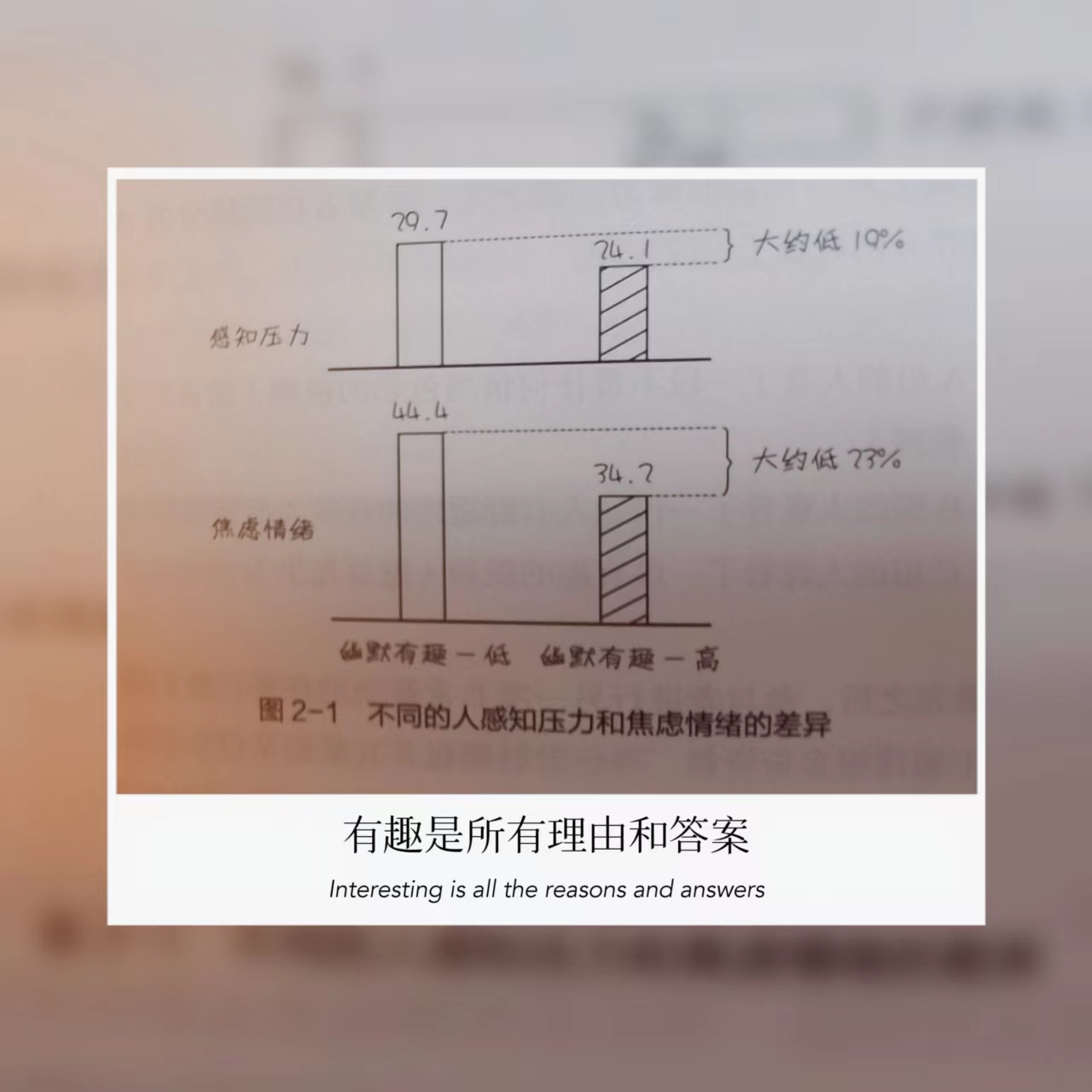 有趣的灵魂并非“万里挑一”，试试这些办法，你也会“有趣”