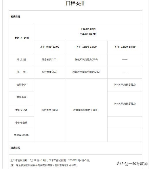 打算考教师资格证？考什么？难考吗？这一篇为你量身定做