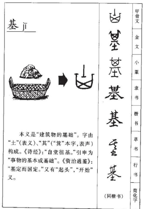 “基”字的笔画顺序正确写法！