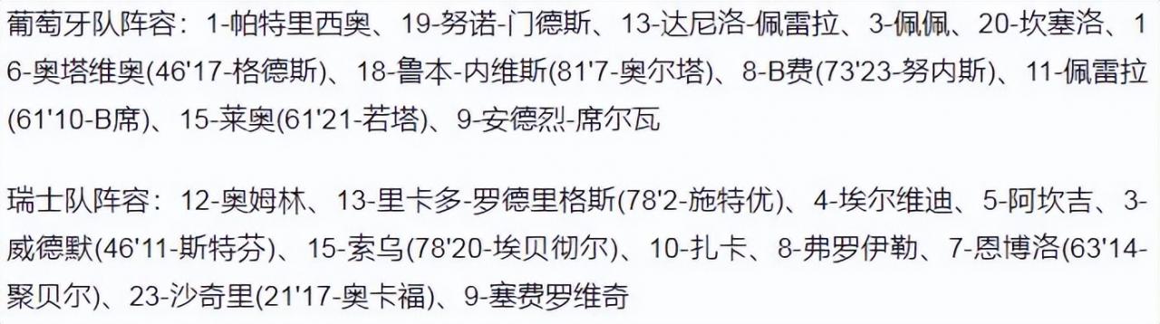 欧国联-C罗缺席 葡萄牙0-1不敌瑞士 塞费罗维奇开场55秒闪击