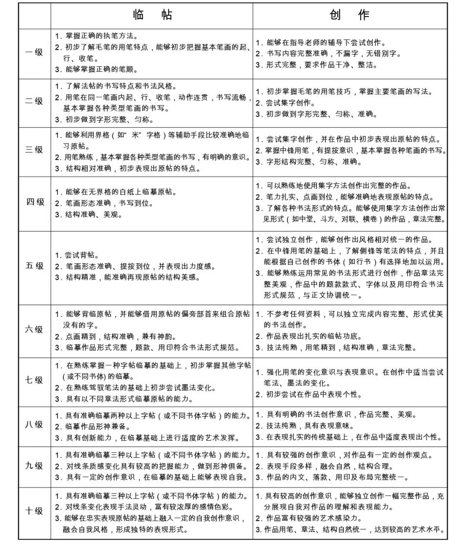 硬笔书法作品怎么写？荆霄鹏给你做示范