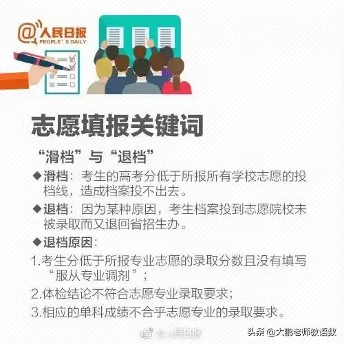 一份高考志愿填报指南，解决考生和家长困惑的各种问题