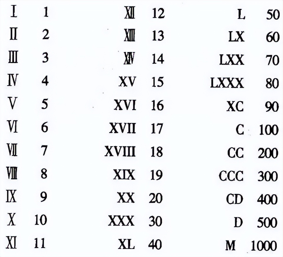 身份证最后一位 X  不读“叉”，也不读“埃克斯”，那该怎么读？