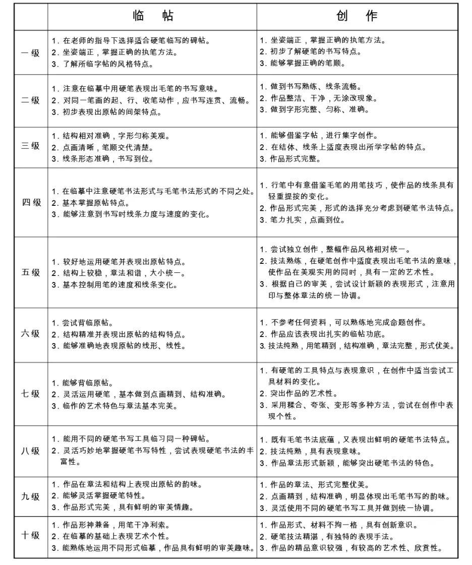 硬笔书法作品怎么写？荆霄鹏给你做示范