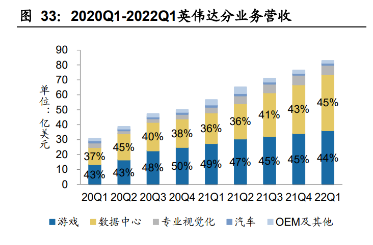 人工智能行业深度报告：AI算力需求快增长，平台化基础设施成焦点