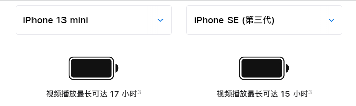 iPhone 14 这机型被砍，到底还能不能买？