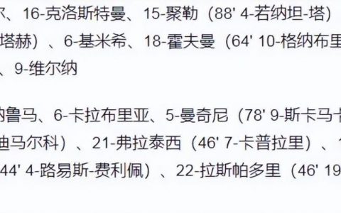 欧国联含金量高吗，欧国联直播在哪里看