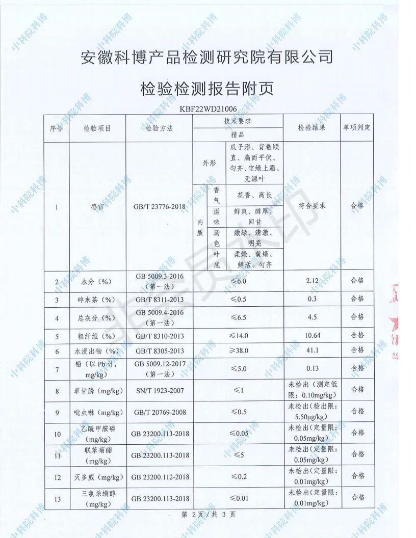 优选 | 六安瓜片来啦！生态茶园，传统工艺，非遗大师监制！