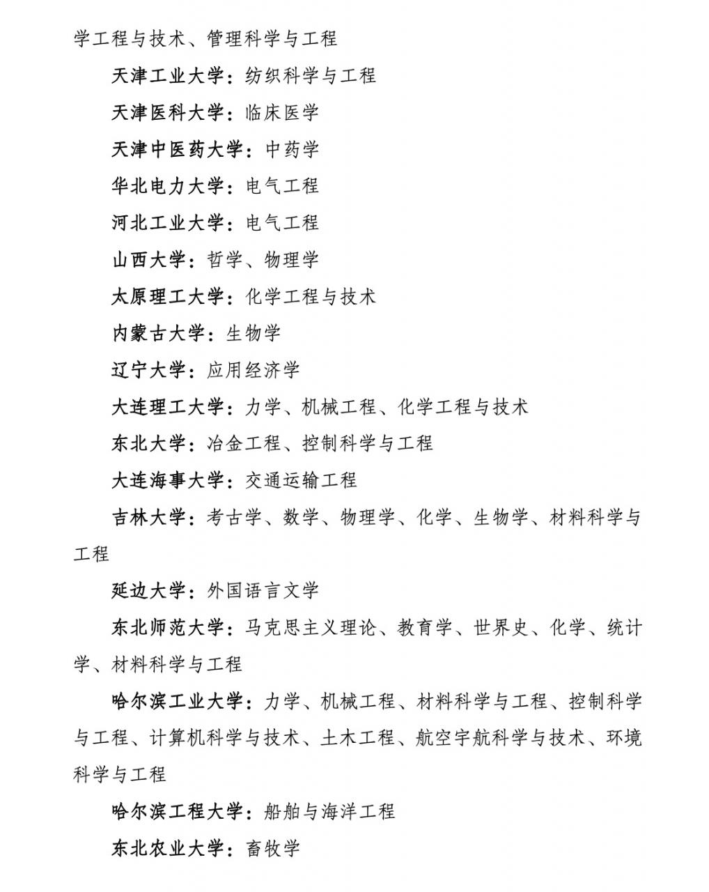 一篇就够！考生填报志愿最全的40个问题都在这了