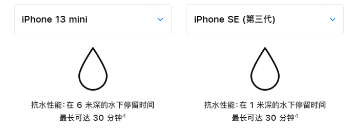 iPhone 14 这机型被砍，到底还能不能买？