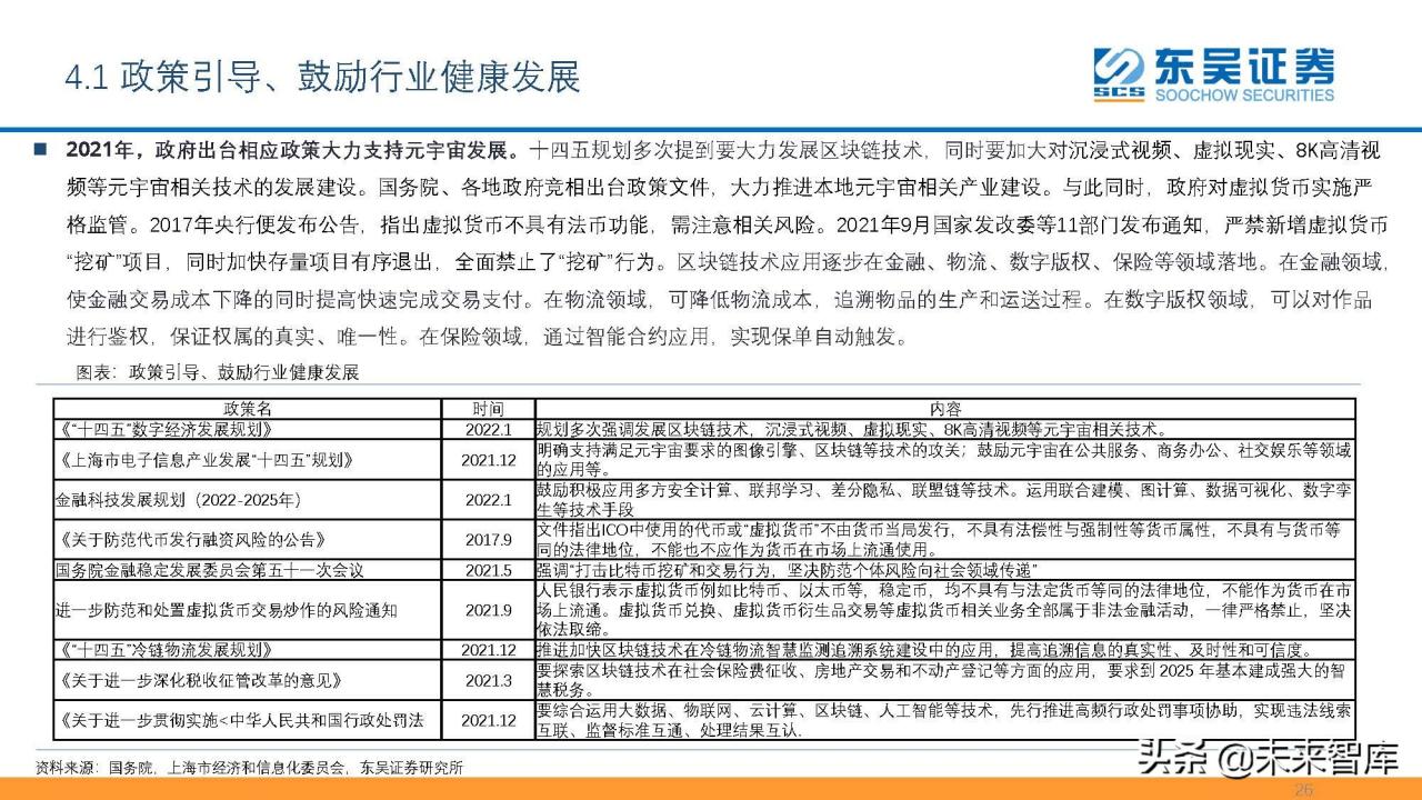 互联网Web3.0初探：基于区块链、用户主导、去中心化的网络生态