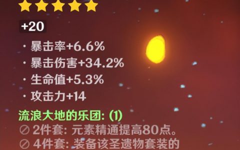 原神没有班尼特用谁代替好(原神温蒂4星阵容)