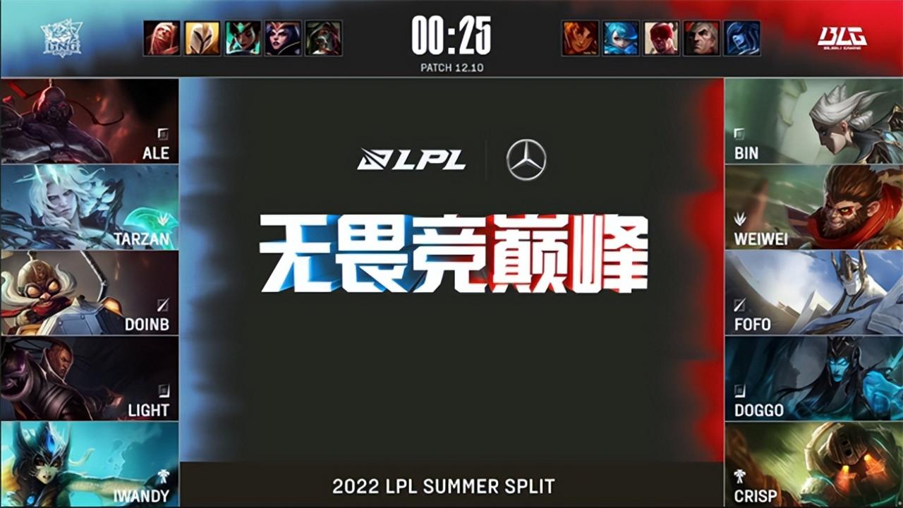 LOL-LPL：Doinb帝国指令乌鸦勇往直前，LNG鏖战三局2:1战胜BLG