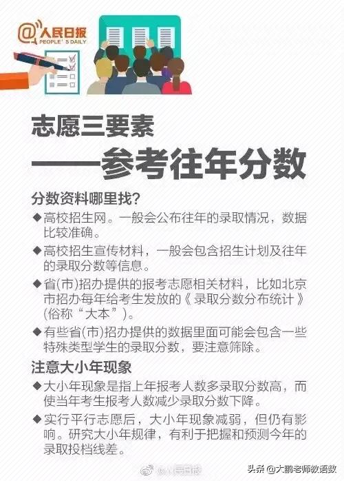 一份高考志愿填报指南，解决考生和家长困惑的各种问题