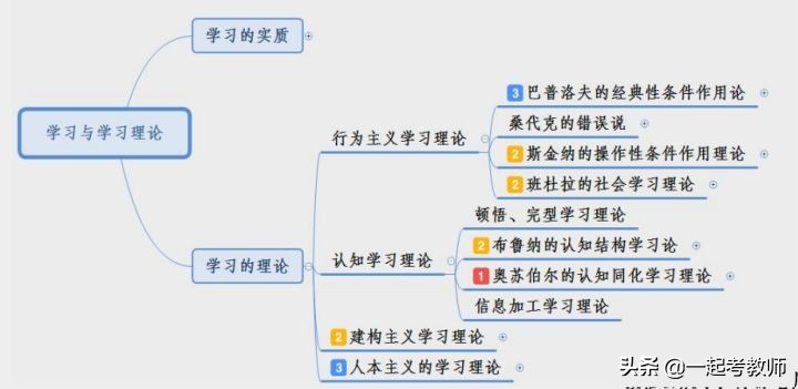 打算考教师资格证？考什么？难考吗？这一篇为你量身定做