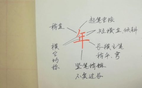 教你如何用楷书写“学、学、级、义、刚、年”，写得详细。