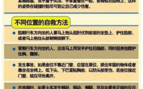 D2809司机发现异常5秒内采取紧急制动后不幸殉职！更多最新消息汇总→